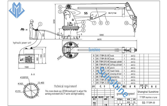 embarcação hidráulica de Marine Cranes For Mounting On do crescimento telescópico elétrico de 7t10m