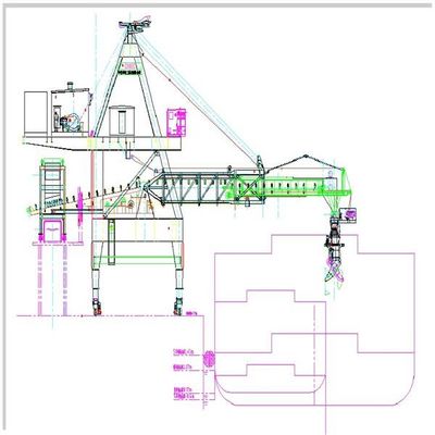 Capacidade de Carregadores de Navio Tipo Correia de Continuidade 1200 Tph