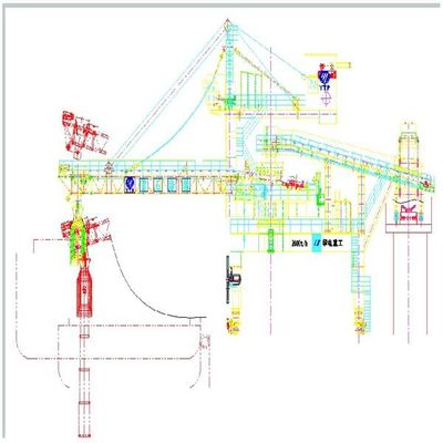 Capacidade de Carregadores de Navio Tipo Correia de Continuidade 1200 Tph