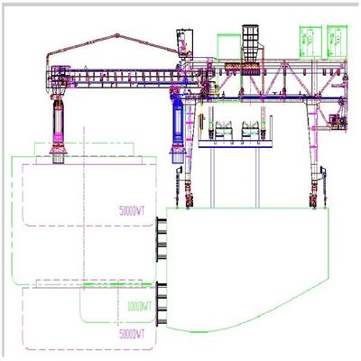 Tipo carregador da correia de Tph da capacidade 600 do navio para os materiais de maioria que carregam para enviar