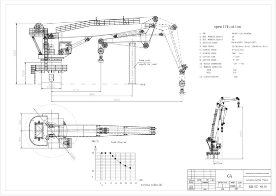 Crescimento hidráulico elétrico no mar Crane Engineering Multi Purpose Vessel da junta