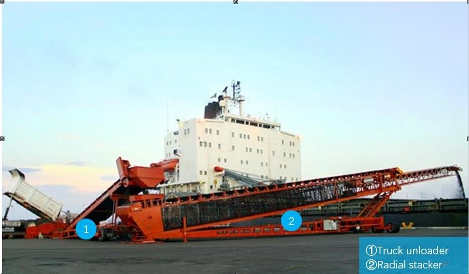Transporte telescópico radial móvel do empilhador no porto para a carga material do navio da maioria